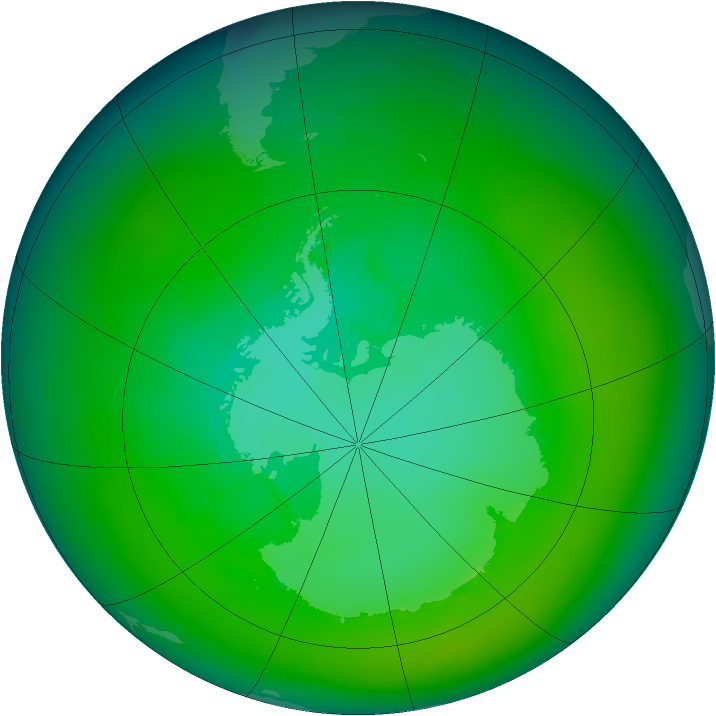 Antarctic ozone map for January 1982